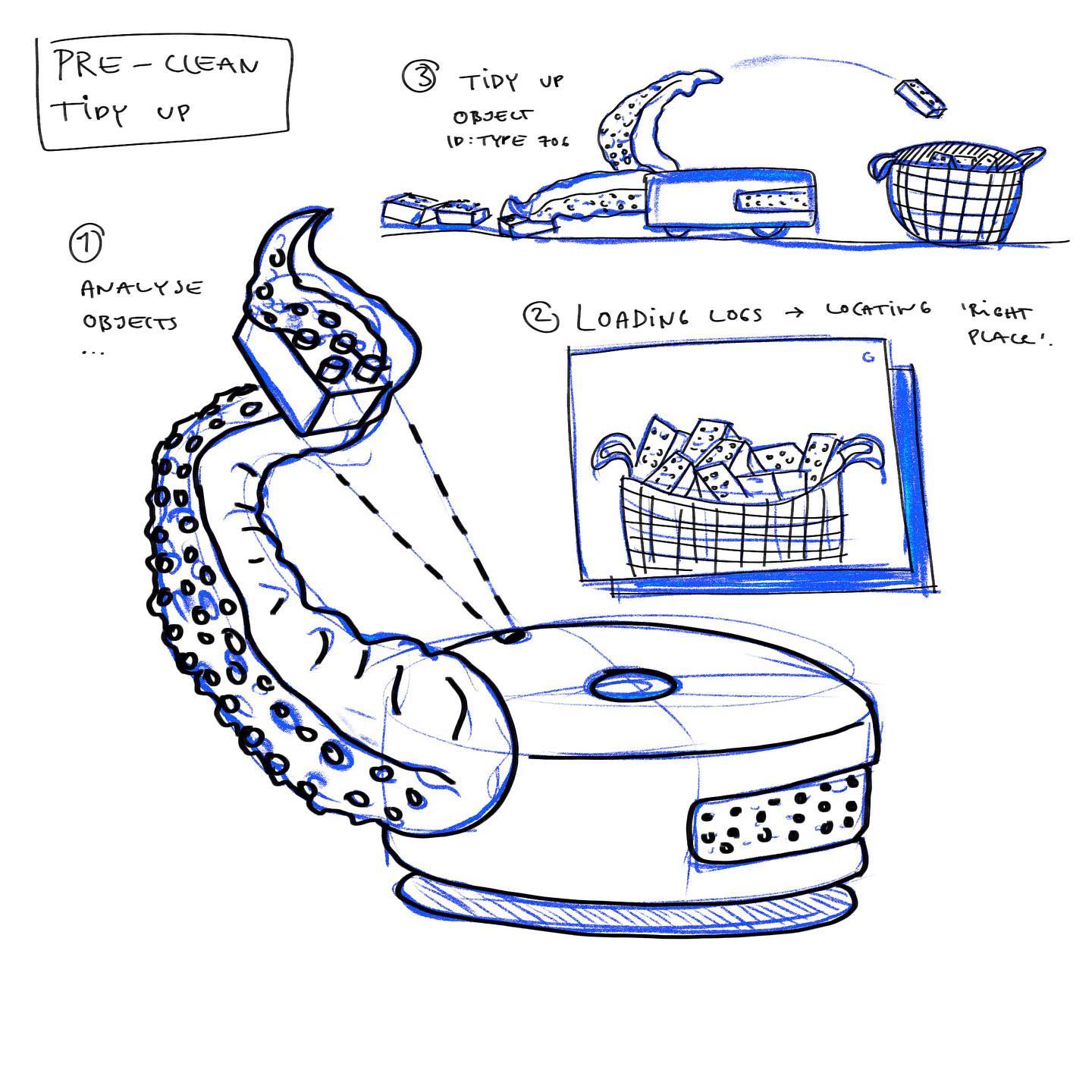 The roobatacle. A roomba with a touch of softrobotics #softrobotics. . . #preferablerobots #lifeatit